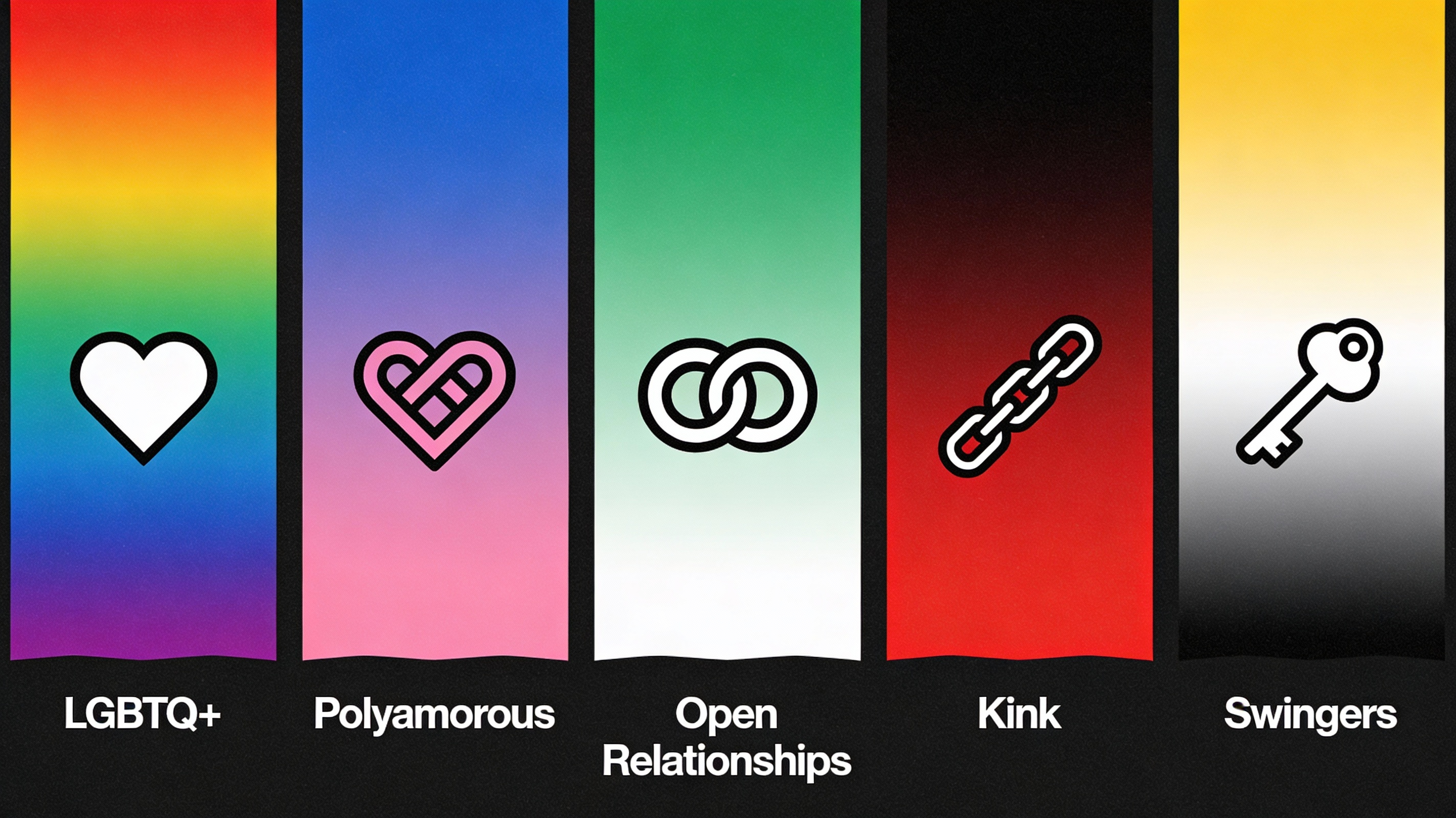 Lucky Lifestyles: One Platform, Distinct Communities